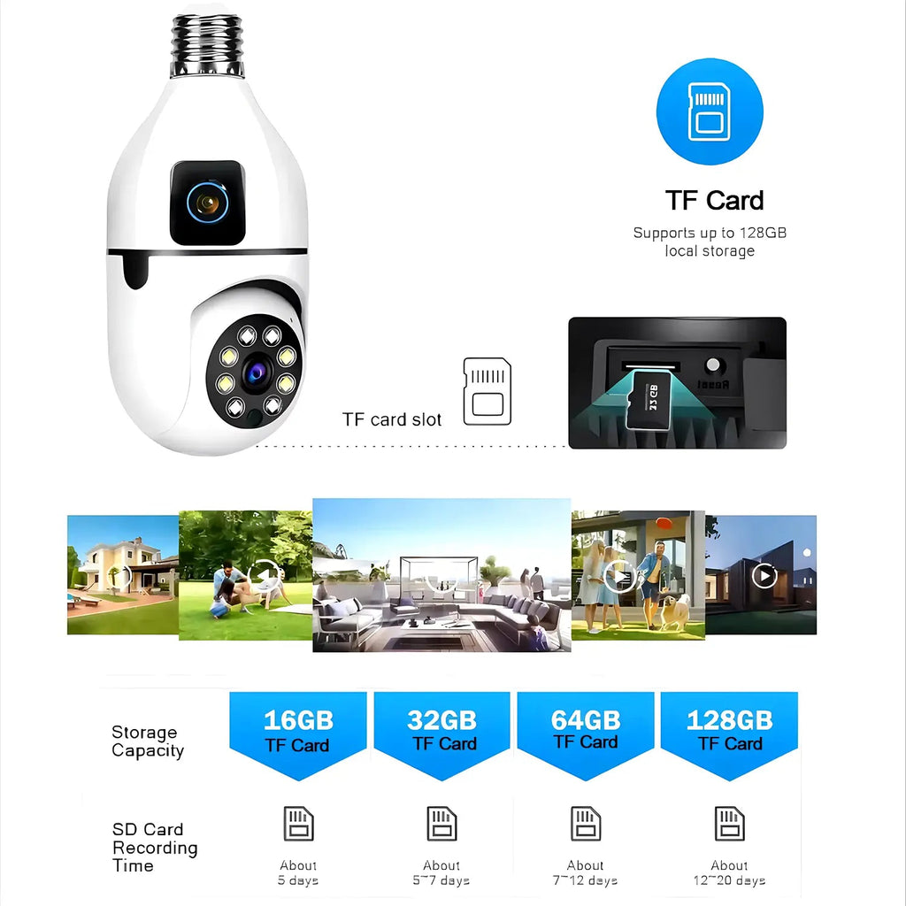 Speed-X   Dual   Lens   Night   Vision   Motion   Detection   Bulb   Camera